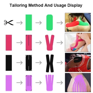 5m Kinesiology Wrap Recovery Tape - Thumbnail Image 5