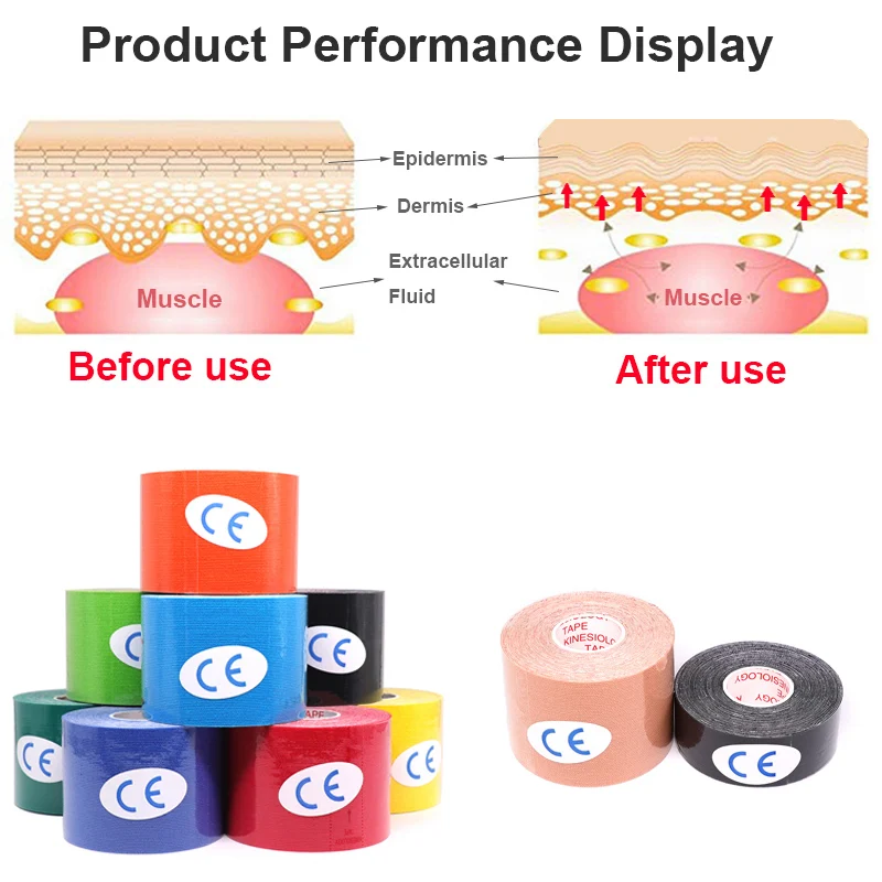 5m Kinesiology Wrap Recovery Tape - Image 3