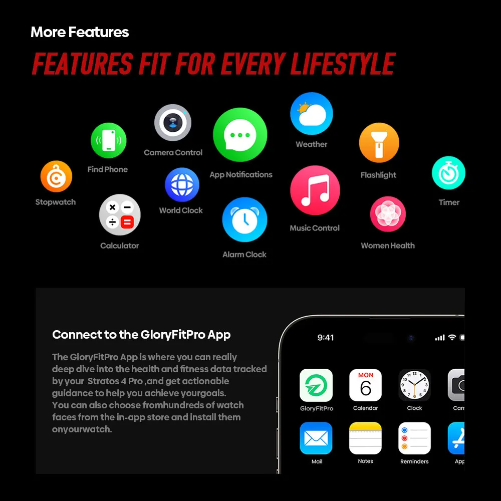 Zeblaze Stratos 4 Pro Smart Watch - Image 6