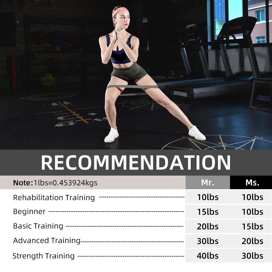 5 Resistance Bands - Image 5