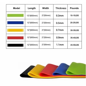 Fitness Elastic Resistance Bands Home Training Yoga Sport Resistance Bands Stretching Pilates Workout Gym Equipment Stretching - Thumbnail Image 4