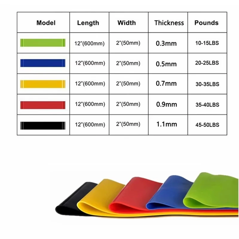 Fitness Elastic Resistance Bands Home Training Yoga Sport Resistance Bands Stretching Pilates Workout Gym Equipment Stretching - Image 4